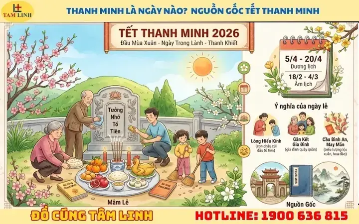 Bài Cúng Thanh Minh 2027: Hướng Dẫn Đọc Văn Khấn, Chọn Ngày Giờ Và Chuẩn Bị Lễ Vật