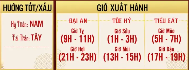 Văn Khấn Cúng Mùng 1 Và Mùng 2 Âm Lịch Đầy Đủ Nhất: Gia Tiên, Thổ Công, Thần Tài, Cô Hồn + Lễ Vật, Giờ Cúng, Nghi Thức Chuẩn