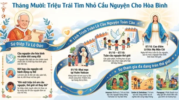 Người Công Giáo Ăn Đồ Cúng Được Không? Cách Phân Biệt Ăn Uống Và Thờ Phượng