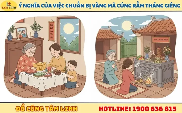 Các Loại Giấy Vàng Mã Cúng Rằm: Nên Chọn Loại Nào Và Đốt Thế Nào Các Loại Giấy Vàng Mã Cúng Rằm: Nên Chọn Loại Nào Và Đốt Thế Nào