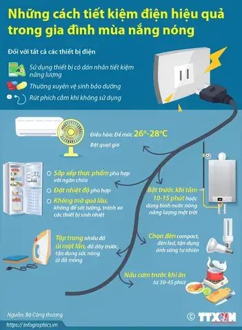 Cách Cắm Dao Khi Cúng: Đúng Vị Trí, Hướng Dao Và Ý Nghĩa