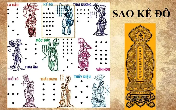 Cách Cúng Sao Kế Đô Cho Nữ Bính Thân 2027: Ngày Giờ, Lễ Vật Và Văn Khấn