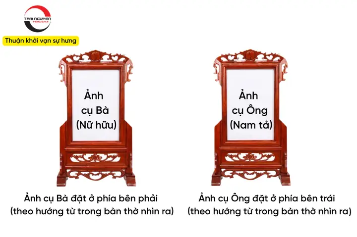 Cách Cúng Thỉnh Di Ảnh Lên Bàn Thờ Chính: Quy Trình Và Vị Trí Đặt Chuẩn