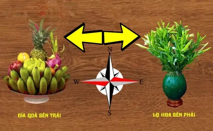 Cách Bày Hoa Và Quả Cúng Trên Bàn Thờ Theo Đông Bình Tây Quả Cách Bày Hoa Và Quả Cúng Trên Bàn Thờ Theo Đông Bình Tây Quả