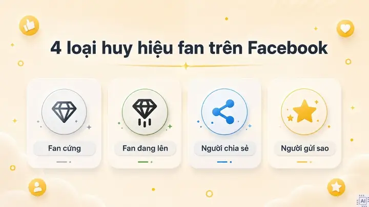 Hướng Dẫn Cách Bật Huy Hiệu Fan Cứng Facebook Cho Fanpage Và Cá Nhân Chi Tiết Nhất 2024 Hướng Dẫn Cách Bật Huy Hiệu Fan Cứng Facebook Cho Fanpage Và Cá Nhân Chi Tiết Nhất 2024