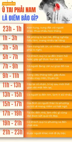Nguồn Gốc Và Quan Niệm Về Điềm Báo Từ Xưa Đến Nay Ra Sao? Nguồn Gốc Và Quan Niệm Về Điềm Báo Từ Xưa Đến Nay Ra Sao?