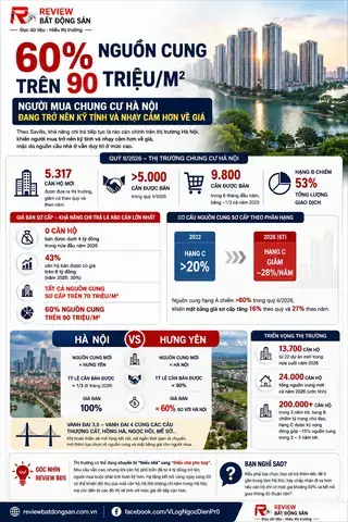 Có Nên Mua Nhà Từng Có Thầy Cúng Không? Tiêu Chí Quyết Định