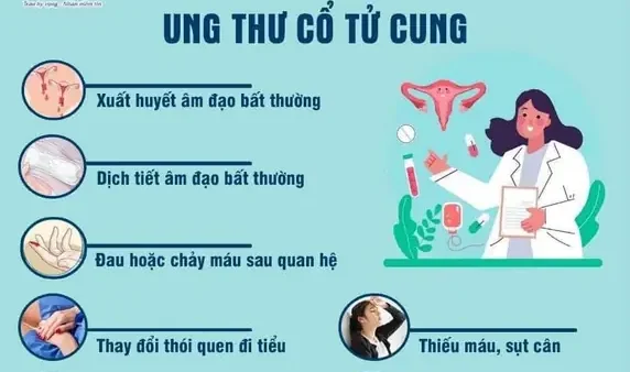 Cúng Bái Có Chữa Được Ung Thư Không? Những Điều Bệnh Nhân Cần Biết