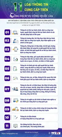 Bài Cúng Phóng Sinh Trên Đường Giải Phóng: Hướng Dẫn Từng Bước Và Văn Khấn