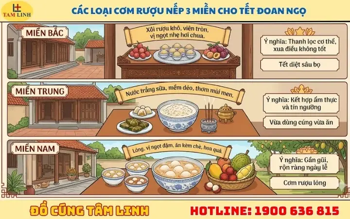 Mùng 5 Nên Cúng Bao Nhiêu Chén Cơm? 30 Hay 33 Chén Theo Phong Tục Tết Đoan Ngọ Mùng 5 Nên Cúng Bao Nhiêu Chén Cơm? 30 Hay 33 Chén Theo Phong Tục Tết Đoan Ngọ