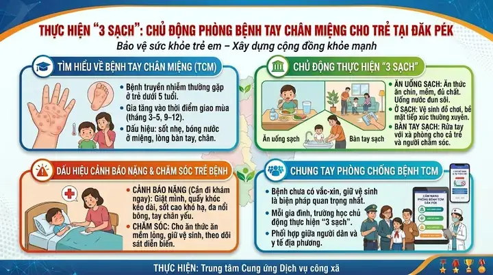 Cúng Cho Nhẹ Lòng: Hướng Dẫn Lễ Vật, Văn Khấn Và Cách Thực Hiện Cúng Cho Nhẹ Lòng: Hướng Dẫn Lễ Vật, Văn Khấn Và Cách Thực Hiện