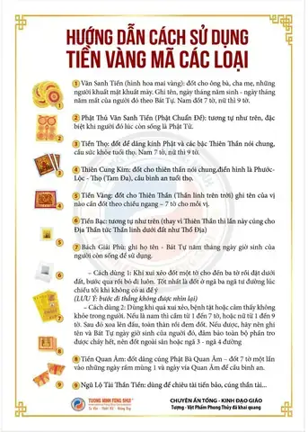 Hướng Dẫn Cúng Hóa Vàng Tết Đinh Mùi 2027: Thời Điểm, Văn Khấn, Lễ Vật Và Quy Trình Chuẩn Phong Tục