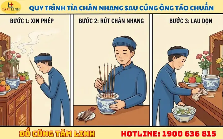 Tỉa Chân Nhang Trước Hay Sau Cúng Ông Táo? Quy Tắc Chuẩn Và 3 Đại Kỵ Cần Tránh Tỉa Chân Nhang Trước Hay Sau Cúng Ông Táo? Quy Tắc Chuẩn Và 3 Đại Kỵ Cần Tránh