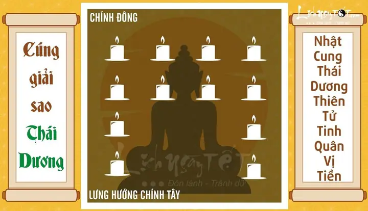 Hướng Dẫn Xem Sao Chiếu Mệnh, Sao Hạn 2027 Tuổi Quý Mùi (nam/nữ) & Cách Cúng Giải Hạn Chuẩn Nhất
