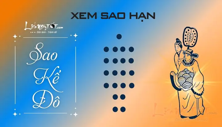 Hướng Dẫn Cúng Sao Giải Hạn Tuổi Ất Sửu 2027 Chi Tiết: Sao Chiếu Mệnh, Lễ Vật, Văn Khấn Và Thời Gian Hoàng Đạo
