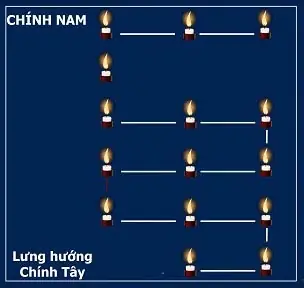 Hướng Dẫn Cúng Sao Hội Mùng 8 Tháng Giêng 2026: Giờ Cúng, Văn Khấn Và Mâm Cúng Đầy Đủ Hướng Dẫn Cúng Sao Hội Mùng 8 Tháng Giêng 2026: Giờ Cúng, Văn Khấn Và Mâm Cúng Đầy Đủ