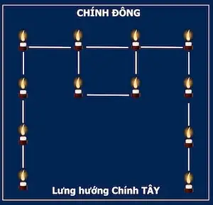 Hướng Dẫn Cúng Sao Hội Mùng 8 Tháng Giêng 2026: Giờ Cúng, Văn Khấn Và Mâm Cúng Đầy Đủ Hướng Dẫn Cúng Sao Hội Mùng 8 Tháng Giêng 2026: Giờ Cúng, Văn Khấn Và Mâm Cúng Đầy Đủ