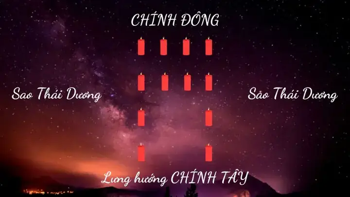 Hướng Dẫn Cúng Sao Thái Dương Đúng Chuẩn: 12 Cây Nến, Lễ Vật, Văn Khấn Và Quy Trình Chi Tiết Hướng Dẫn Cúng Sao Thái Dương Đúng Chuẩn: 12 Cây Nến, Lễ Vật, Văn Khấn Và Quy Trình Chi Tiết