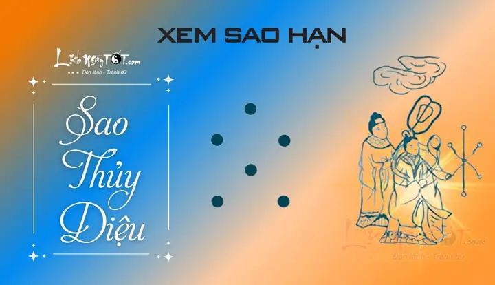 Cách Cúng Sao Giải Hạn Cho Mạng Tân Hợi 1971 Năm 2027: Sao Chiếu Mệnh, Vận Mệnh Và Hướng Dẫn Thực Tế