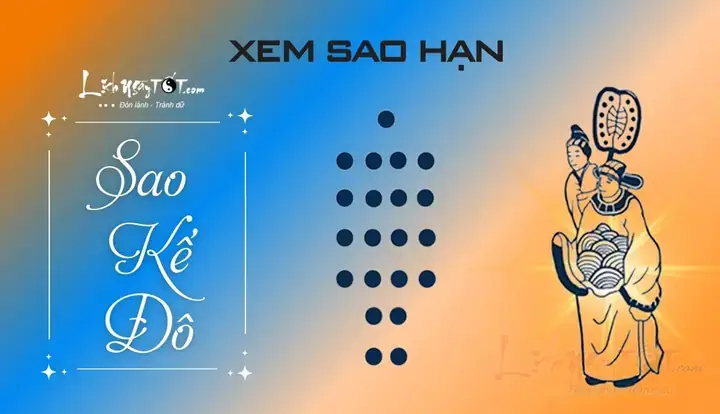 Hướng Dẫn Cúng Giải Hạn Tam Tai (chuyển Tai) 2027 Cho Nữ Tuổi Giáp Dần 1974: Lễ Vật, Văn Khấn, Ngày Giờ Chuẩn & Hóa Giải Kế Đô, Thái Bạch, La Hầu