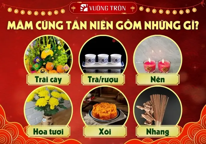 Hướng Dẫn Cúng Tất Niên - Tân Niên Công Ty, Văn Phòng: Chuẩn Bị Mâm Cúng, Văn Khấn, Thời Gian Và Quy Trình Chuẩn