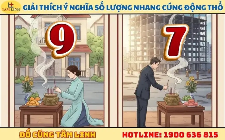Cúng Thổ Thần, Thần Tài Thổ Địa Thắp Mấy Cây Nhang? Ý Nghĩa 1-3-5-7-9 & Cách Thắp Đúng Chuẩn Cúng Thổ Thần, Thần Tài Thổ Địa Thắp Mấy Cây Nhang? Ý Nghĩa 1-3-5-7-9 & Cách Thắp Đúng Chuẩn