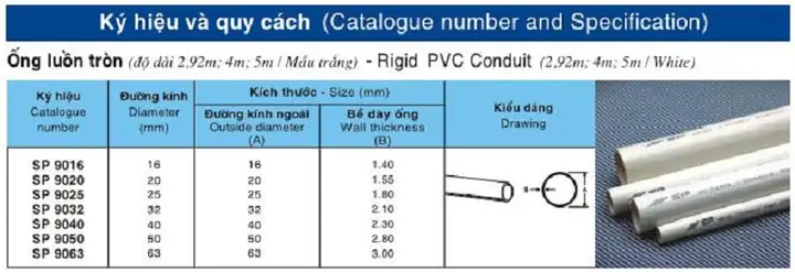Cút Ghen Sino: Các Loại, Kích Cỡ, Bảng Giá Mới Nhất & Cách Chọn Đúng Chuẩn Kỹ Thuật Cút Ghen Sino: Các Loại, Kích Cỡ, Bảng Giá Mới Nhất & Cách Chọn Đúng Chuẩn Kỹ Thuật