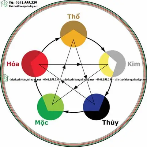 Điềm Báo Lịch Sử Năm 1963 Phản Ánh Nhiều Biến Động Chính Trị Thế Giới Điềm Báo Lịch Sử Năm 1963 Phản Ánh Nhiều Biến Động Chính Trị Thế Giới