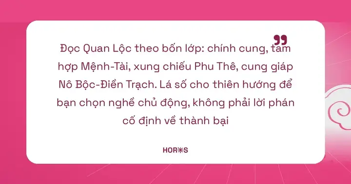 Các Yếu Tố Địa Chi Và Cung Xung Quanh Ảnh Hưởng Đến Vận Trình