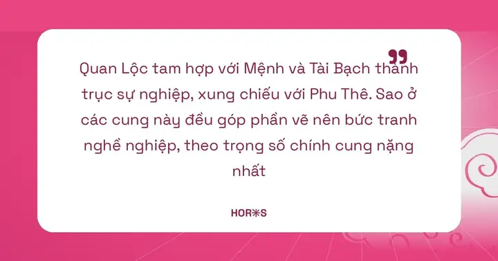 Trục Tam Phương Tứ Chính Kết Nối Cung Quan Lộc Với Mệnh Và Tài Bạch