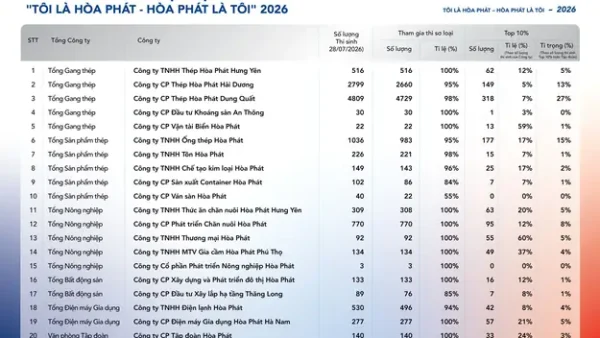 Giải Mã Giấc Mơ Đánh Nhau Trèo Lên Nóc Nhà: Ý Nghĩa Điềm Báo Và Con Số May Mắn