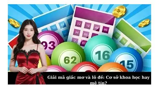 Giải Mã Giấc Mơ Lô Đề Miền Trung: Sổ Mơ Toàn Tập Và Tịch Số Đề Chuẩn Xác