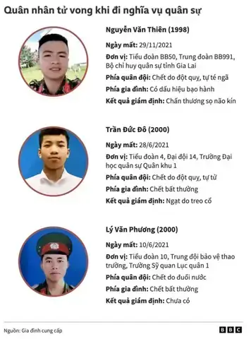 Mơ Thấy Chồng Bị Bắt Giam Có Phải Là Điềm Báo Xui Xẻo Về Mặt Phong Thủy?