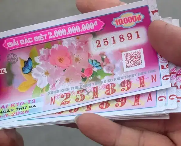 Có Nên Kỳ Vọng Vào Sự Thay Đổi Tài Chính Sau Khi Gặp Giấc Mơ Này Không? Có Nên Kỳ Vọng Vào Sự Thay Đổi Tài Chính Sau Khi Gặp Giấc Mơ Này Không?