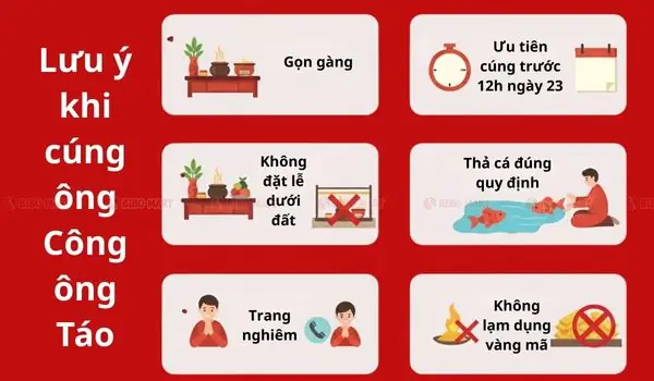 Cúng Ông Công Ông Táo Ngày Nào Và Khung Giờ Tốt Nhất Năm 2026 Cúng Ông Công Ông Táo Ngày Nào Và Khung Giờ Tốt Nhất Năm 2026