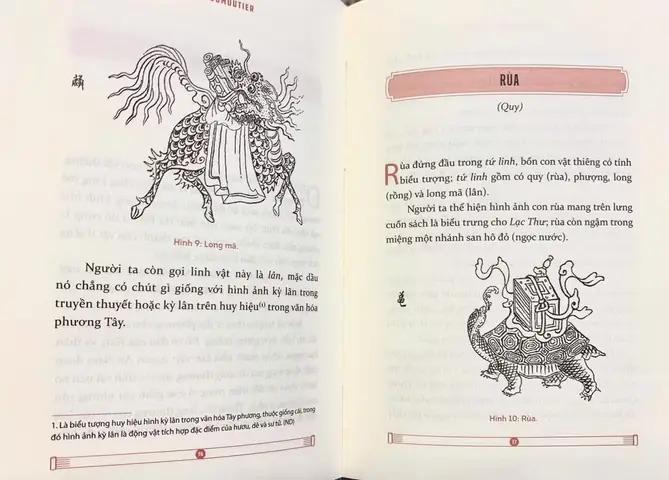 Hình Ảnh Cho Sách Cúng: Bộ Sưu Tập Biểu Tượng, Đồ Thờ Và Cách Sử Dụng Hiệu Quả Hình Ảnh Cho Sách Cúng: Bộ Sưu Tập Biểu Tượng, Đồ Thờ Và Cách Sử Dụng Hiệu Quả