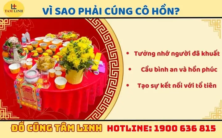 Hứa Cúng Mà Không Thực Hiện Có Bị Gì Không? Giải Đáp Từ Góc Nhìn Tâm Linh Và Thực Tế