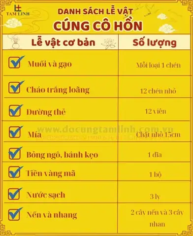 Hứa Cúng Mà Không Thực Hiện Có Bị Gì Không? Giải Đáp Từ Góc Nhìn Tâm Linh Và Thực Tế