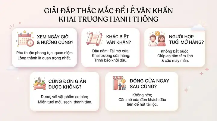 Khi Cúng Khai Trương Nên Khai Tuổi Nào Để Thu Hút Tài Lộc Và Buôn May Bán Đắt Khi Cúng Khai Trương Nên Khai Tuổi Nào Để Thu Hút Tài Lộc Và Buôn May Bán Đắt