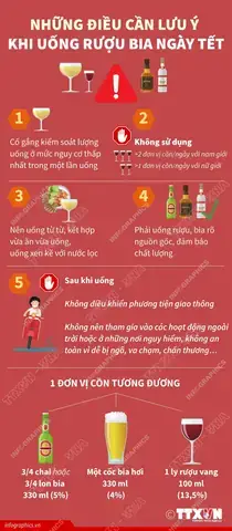 Khi Cúng Lễ Có Rót Rượu Không? Giải Đáp Chi Tiết Phong Tục Dâng Trà Rượu Đúng Cách Khi Cúng Lễ Có Rót Rượu Không? Giải Đáp Chi Tiết Phong Tục Dâng Trà Rượu Đúng Cách