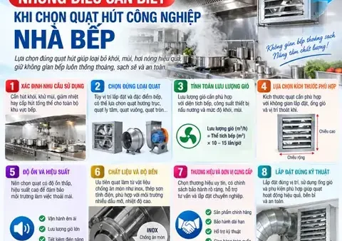 Khi Cúng Trục Vong Cần Những Gì? Hướng Dẫn Chuẩn Bị Lễ Vật Và Quy Trình Chi Tiết