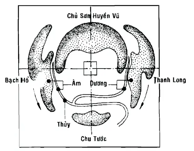 Khoa Cúng Bạch Hổ Là Gì? Ý Nghĩa, Văn Khấn Và Hướng Dẫn Nghi Lễ Chi Tiết