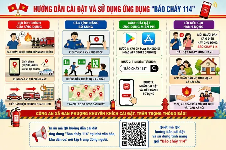 Khoa Cúng Vào Đàn Là Gì? Hướng Dẫn Chi Tiết Nghi Thức, Cách Thực Hiện Và Văn Khấn Chuẩn Năm 2027 Khoa Cúng Vào Đàn Là Gì? Hướng Dẫn Chi Tiết Nghi Thức, Cách Thực Hiện Và Văn Khấn Chuẩn Năm 2027
