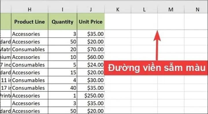 Hướng Dẫn Cách Làm Các Phép Tính Và Hàm Cơ Bản Trong Excel Chuẩn Xác