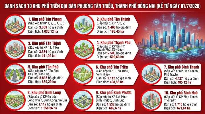 Lễ Cúng 49 Ngày Kể Từ Ngày Nào? Cách Tính Đúng Tôn Giáo Và Ý Nghĩa Tâm Linh