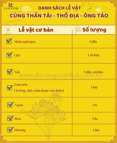Hướng Dẫn Chi Tiết Lễ Cúng Bà Mụ Thôi Nôi Cho Bé Trai Và Bé Gái Tròn Một Tuổi Hướng Dẫn Chi Tiết Lễ Cúng Bà Mụ Thôi Nôi Cho Bé Trai Và Bé Gái Tròn Một Tuổi