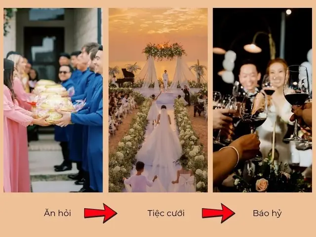 Lễ Cúng Báo Hỷ Là Gì? Nghi Thức Và Kinh Nghiệm Tổ Chức Tiệc Mừng Trọn Vẹn