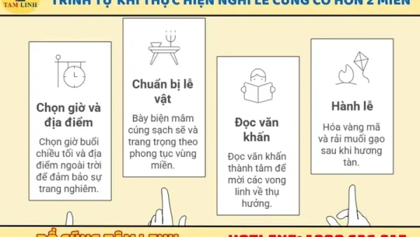 Lễ Cúng Cô Hồn Bắc Và Nam Khác Nhau Thế Nào? Phân Biệt Mâm Lễ Và Nghi Thức Chuẩn Phong Tục Truyền Thống