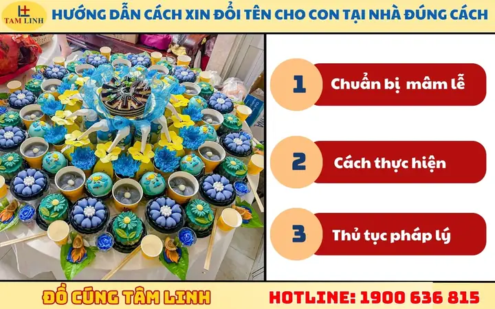 Lễ Cúng Đặt Lại Tên: Ý Nghĩa Tâm Linh, Hướng Dẫn Thủ Tục Và Những Lưu Ý Quan Trọng Lễ Cúng Đặt Lại Tên: Ý Nghĩa Tâm Linh, Hướng Dẫn Thủ Tục Và Những Lưu Ý Quan Trọng
