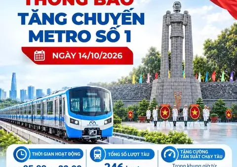 Lễ Cúng Dường Thiên Tăng Tại Viện Chuyên Tu: Ý Nghĩa Phước Điền Và Hướng Dẫn Tham Dự Mới Nhất 2027